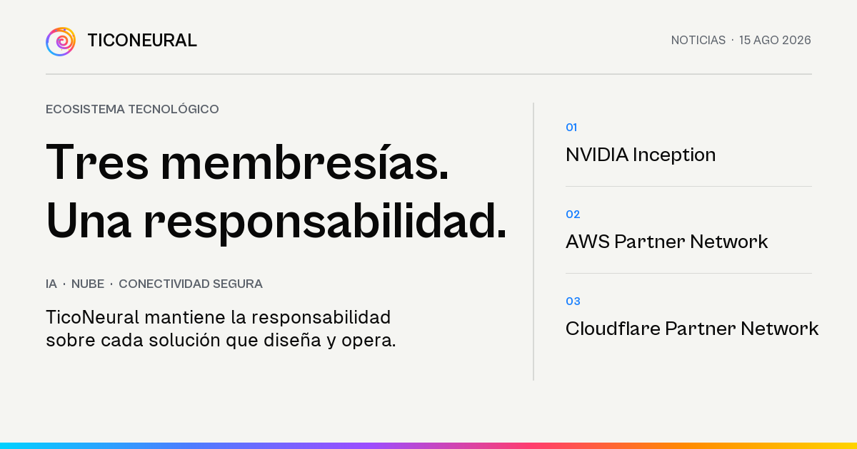 Composición editorial que enumera NVIDIA Inception, AWS Partner Network y Cloudflare Partner Network